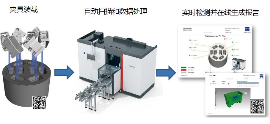 蓟州蓟州蔡司蓟州工业CT